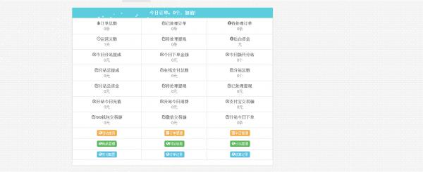 七梦二开Ds网修复 彩虹Ds自助下单系统 全解密无后门-热点1站-源码资源免费分享官网