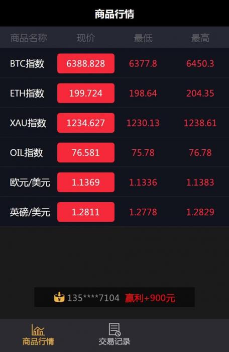 图片[1]-最新微盘微交易源码 MT4，外汇，贵金属交易升级版点位-热点1站-源码资源免费分享官网