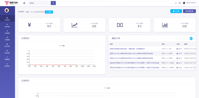 全新虚拟商品在线100自动发货源码分享-热点1站-源码资源免费分享官网