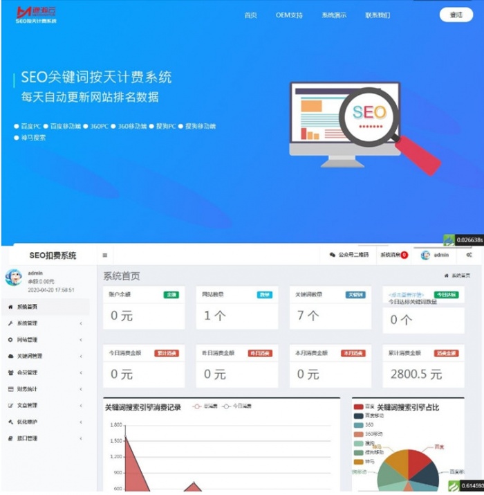 SEO按天扣费系统网站源码-热点1站-源码资源免费分享官网