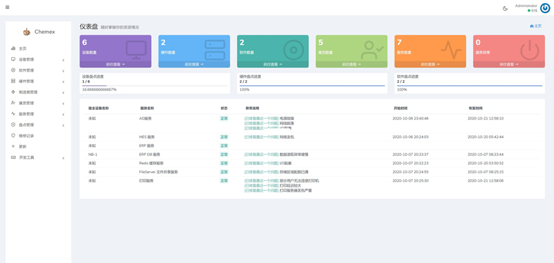 Chemex资产管理运维平台 v3.0.8-热点1站-源码资源免费分享官网