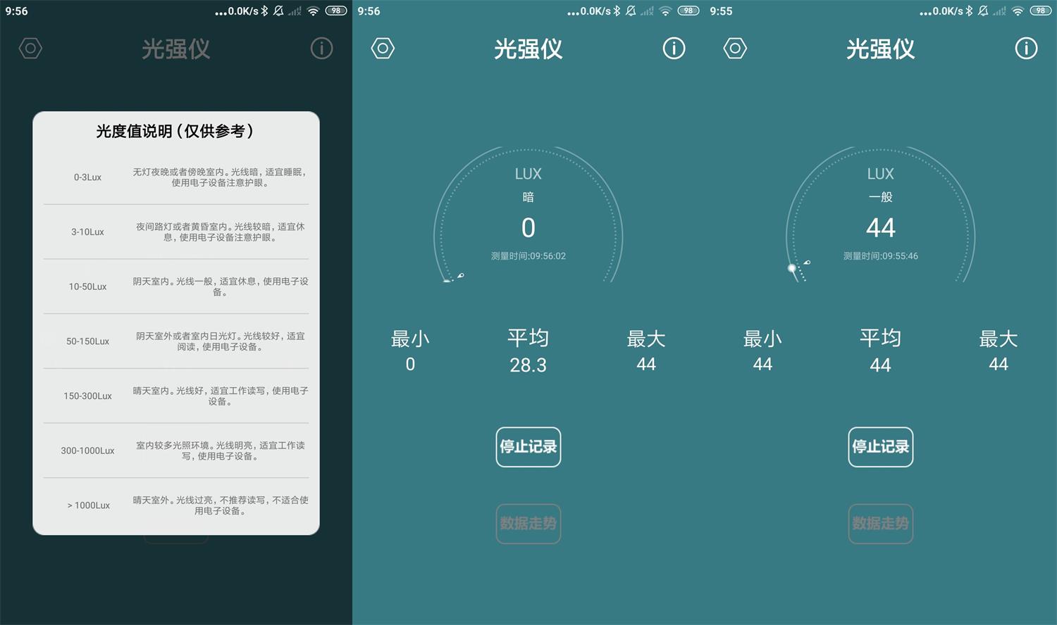 安卓光强仪v3.1.0绿化版-热点1站-源码资源免费分享官网