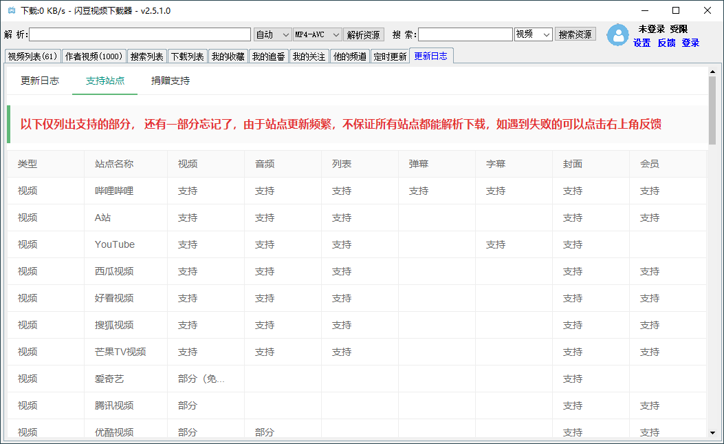 闪豆多平台视频下载器v2.7.1-热点1站-源码资源免费分享官网