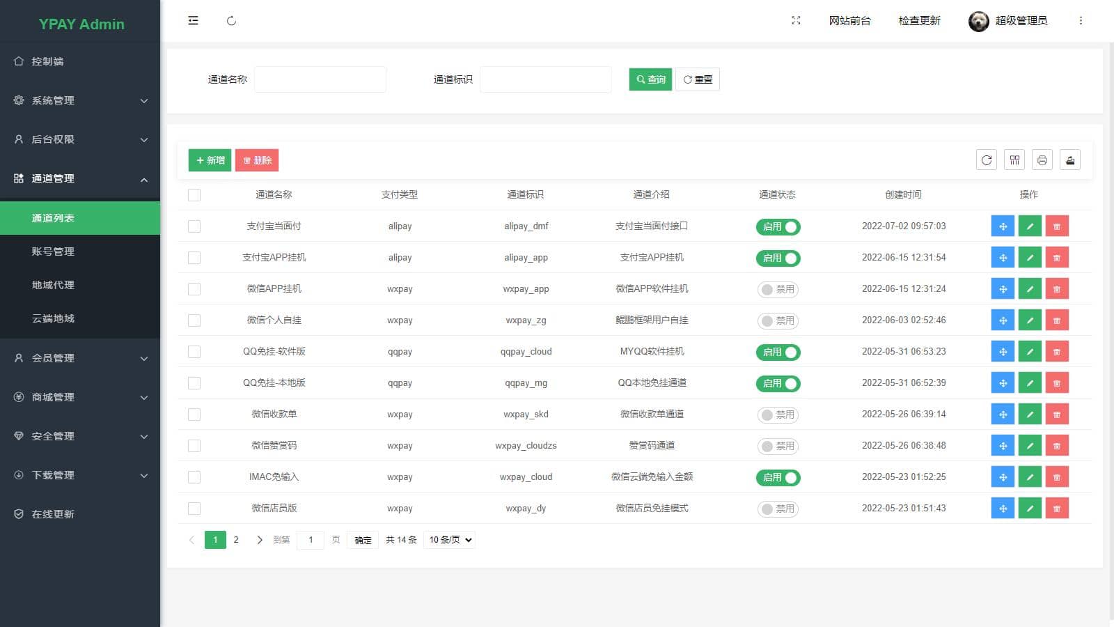 图片[4]-D1137 个人站长设计的聚合免签系统 Ypay源支付无授权版源码-热点1站-源码资源免费分享官网