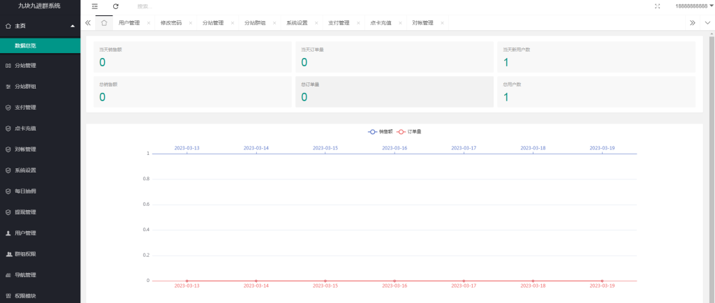 图片[2]-D1108 独立版付费入群进群源码/支持代理分销/九块九进群只是付费-热点1站-源码资源免费分享官网