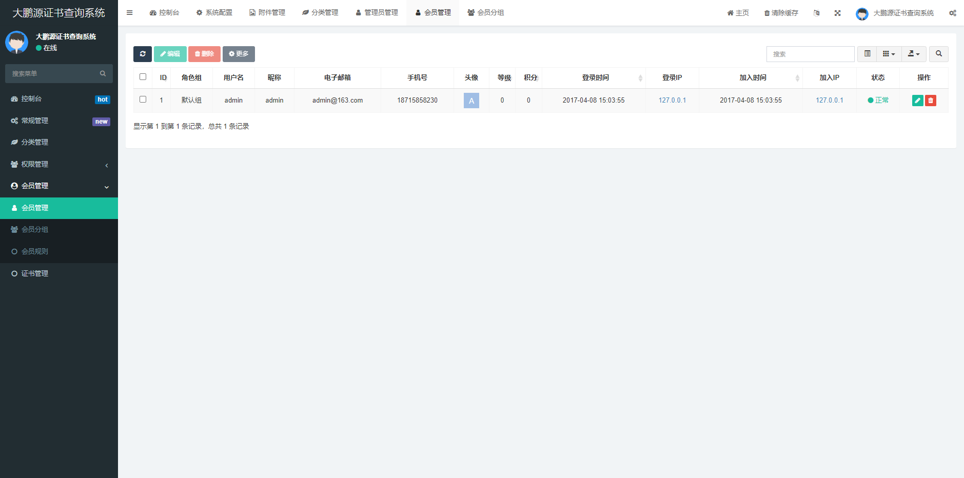 图片[4]-D1085 【去授权】证书在线查询系统,资质证书显示网站源码,证书查询自适应手机端-热点1站-源码资源免费分享官网