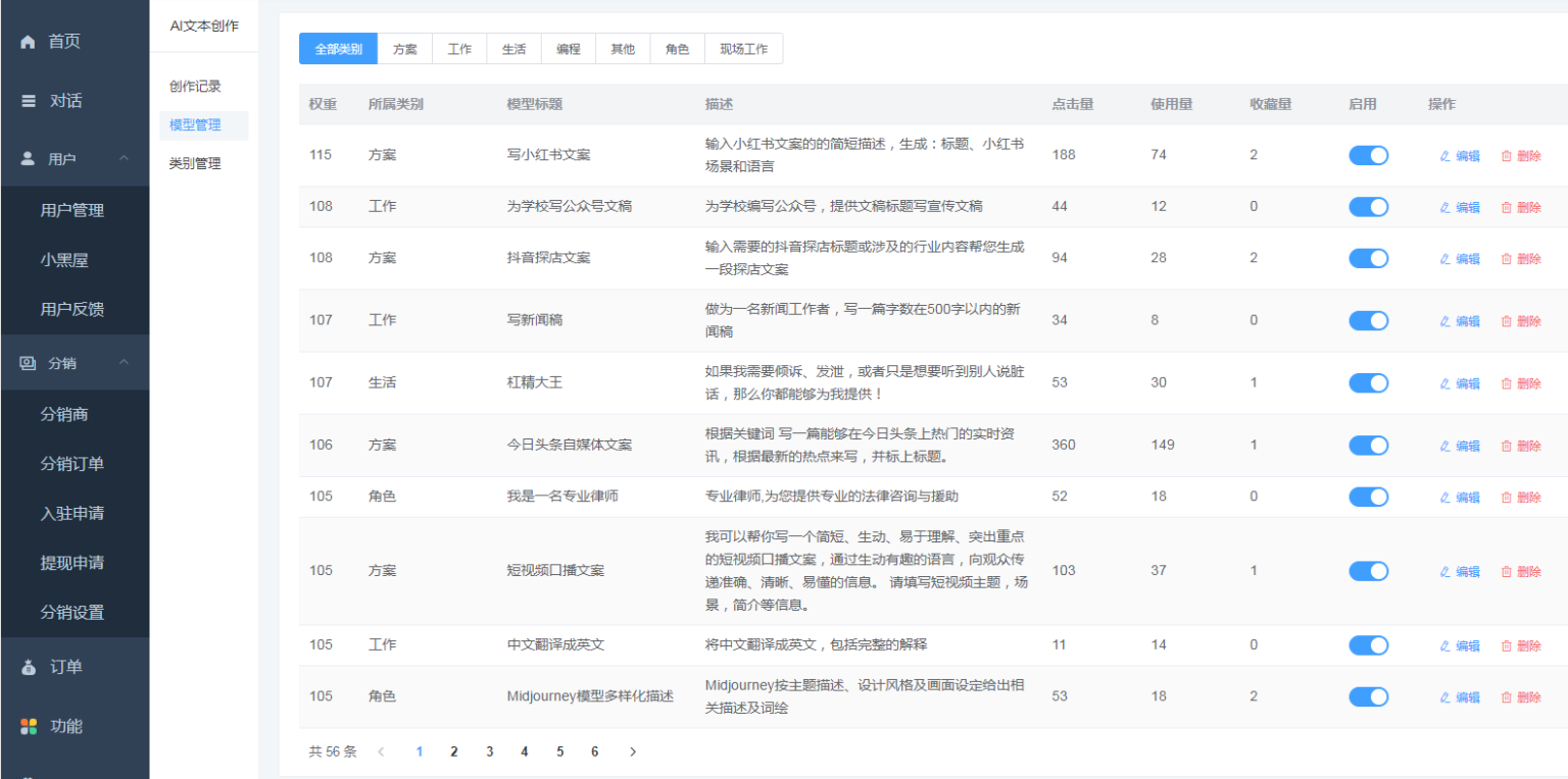 图片[3]-ChatGPT OpenAI系统 AI文本创作 模板自定义创作模型 文案模板-热点1站-源码资源免费分享官网