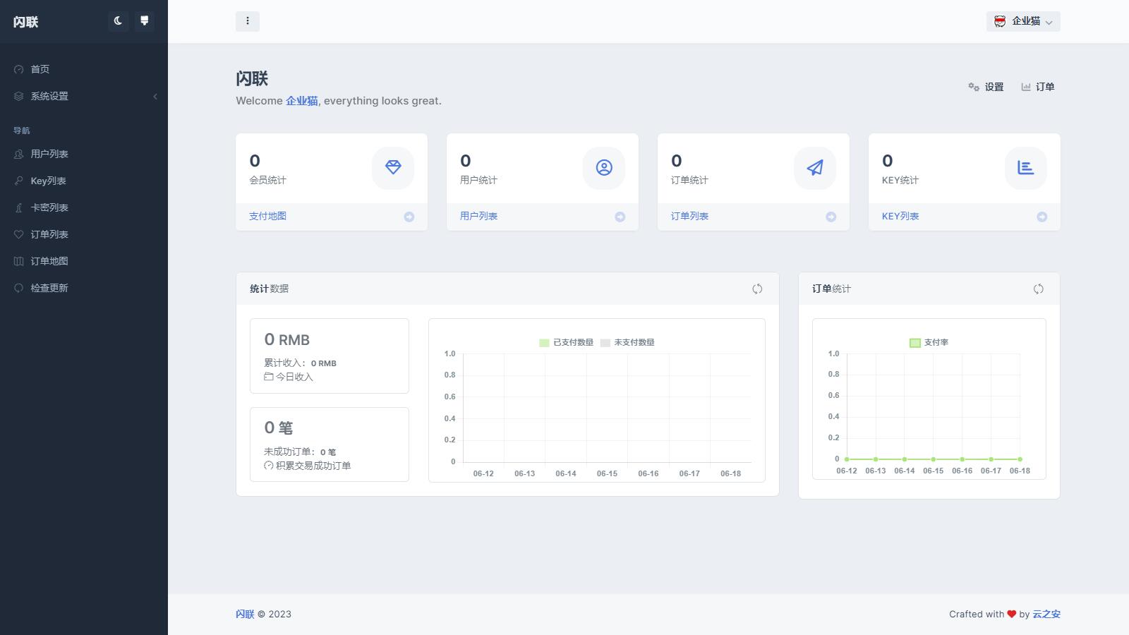 D1211 基于OpenAI的人工智能-登录版修复重复注册-热点1站-源码资源免费分享官网