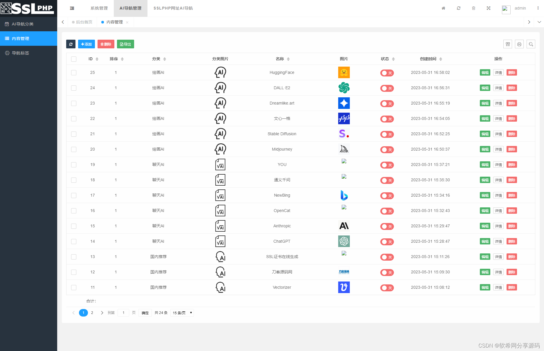 图片[2]-D1192基于TP框架的PHP版本AI网址导航源码-热点1站-源码资源免费分享官网