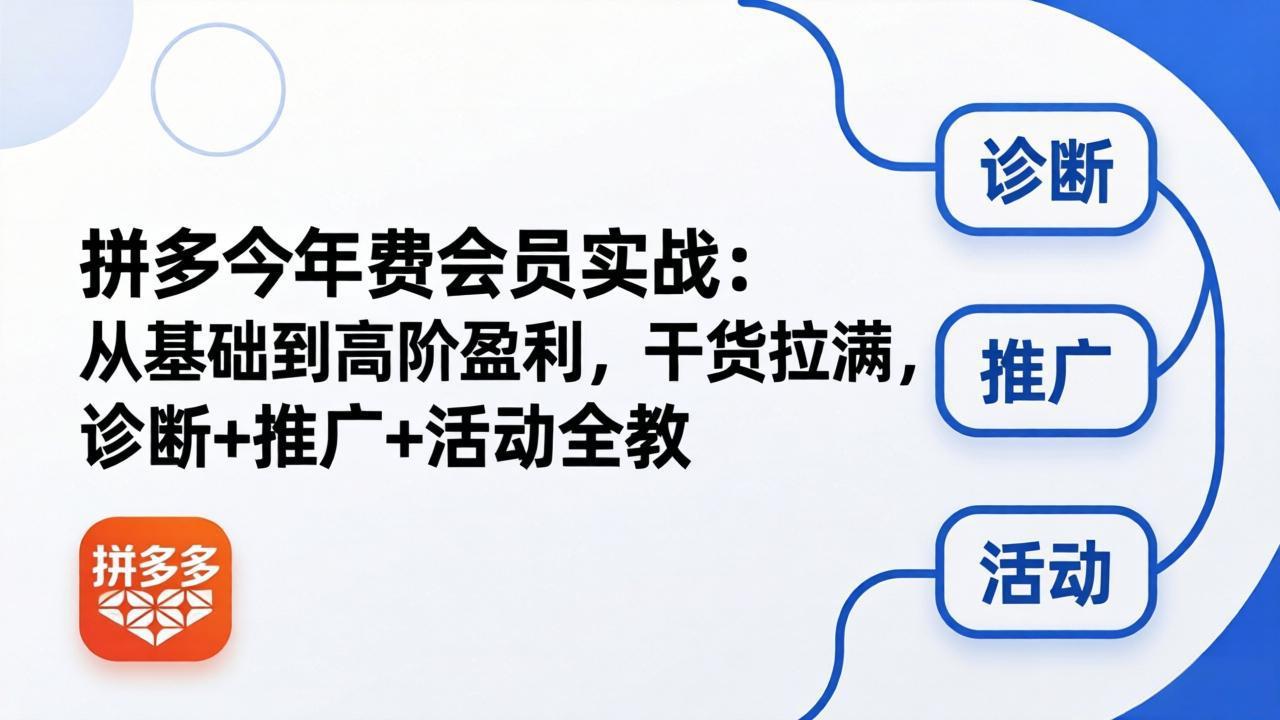 拼多多年费会员实战(更新26年4月28-热点1站 - 热点知汇专注网赚项目资源知识聚汇