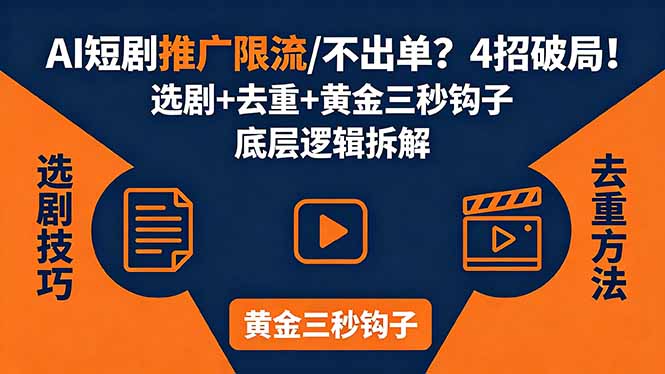 AI短剧推广总被限流、不出单?4招选剧+去重技巧+黄金三秒钩子,手把手拆解底层逻辑-热点1站 - 热点知汇专注网赚项目资源知识聚汇