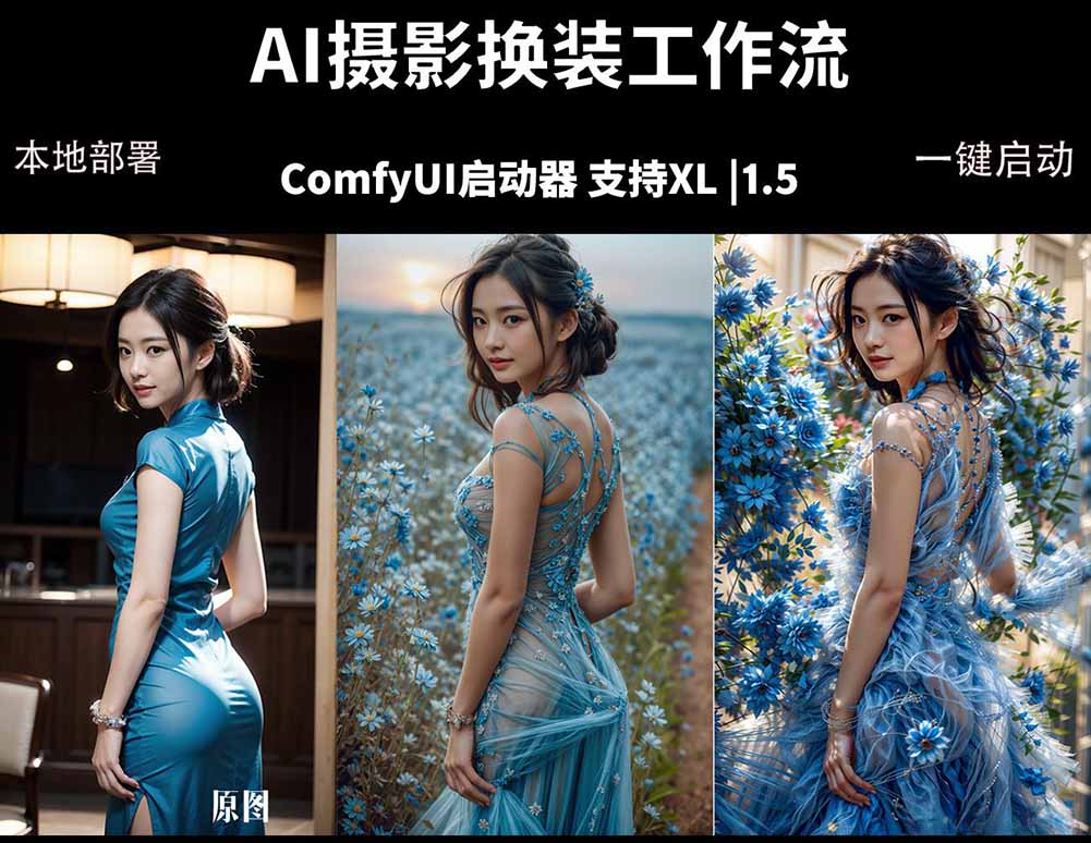 ComfyUI人像写真摄影工作流:本地一键部署,换装换场景换脸全搞定,影楼效率翻倍-热点1站 - 热点知汇专注网赚项目资源知识聚汇