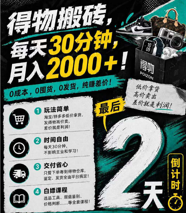 得物搬砖,0成本起步每天30分钟,月入2000+,0成本,0囤货,0发货,纯賺差价-热点1站 - 热点知汇专注网赚项目资源知识聚汇