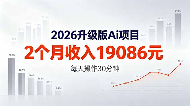2026升级版Ai任务,2个月收入19086元,熟练后每天操作30分钟!-热点1站 - 热点知汇专注网赚项目资源知识聚汇