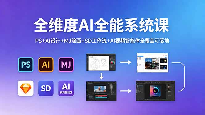 全维度AI全能系统课,PS+AI设计+MJ绘画+SD工作流+AI视频智能体全覆盖可落地-热点1站 - 热点知汇专注网赚项目资源知识聚汇
