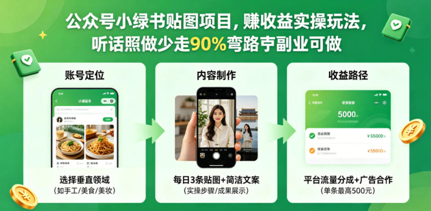 公众号小绿书贴图项目,赚收益实操玩法,听话照听话照少走90%弯路丨副业可做-热点1站 - 热点知汇专注网赚项目资源知识聚汇