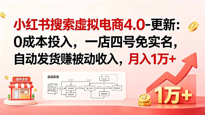 小红书搜索虚拟电商4.0-更新:0成本投入,一店四号免实名,自动发货赚被动收入,月入1万+-热点1站 - 热点知汇专注网赚项目资源知识聚汇