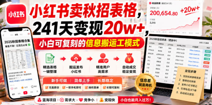 小红书卖秋招表格,241天变现20w+,小白可复刻的信息搬运工模式-热点1站 - 热点知汇专注网赚项目资源知识聚汇