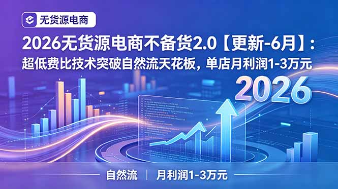 2026无货源电商不备货2.0【更新-6月】:超低费比技术突破自然流天花板,单店月利润1-3万元-热点1站 - 热点知汇专注网赚项目资源知识聚汇