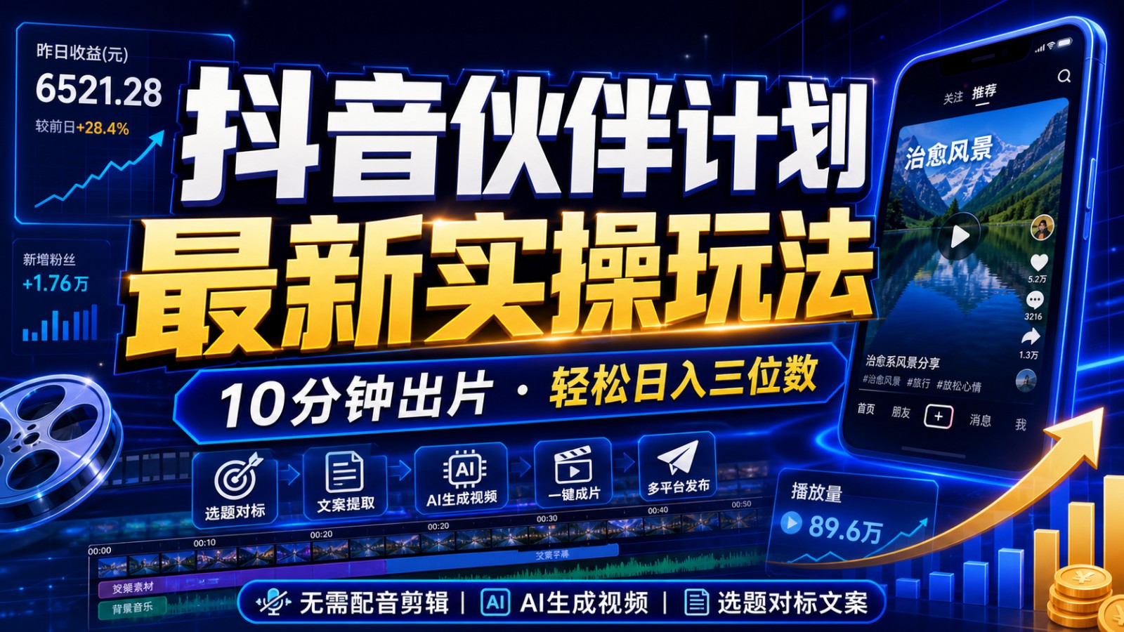 抖音伙伴计划最新暴利玩法,不用找素材和剪辑,10分钟出一条原创视频,轻松日入三位数-热点1站 - 热点知汇专注网赚项目资源知识聚汇