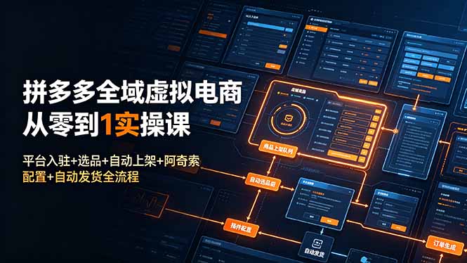 拼多多全域虚拟电商从零到1实操课:平台入驻+选品+自动上架+阿奇索配置+自动发货全流程-热点1站 - 热点知汇专注网赚项目资源知识聚汇