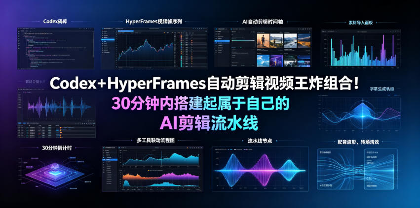 Codex+HyperFrames自动剪辑视频王炸组合!30分钟内搭建起属于自己的AI剪辑流水线(完整版实操教程手册)-热点1站 - 热点知汇专注网赚项目资源知识聚汇