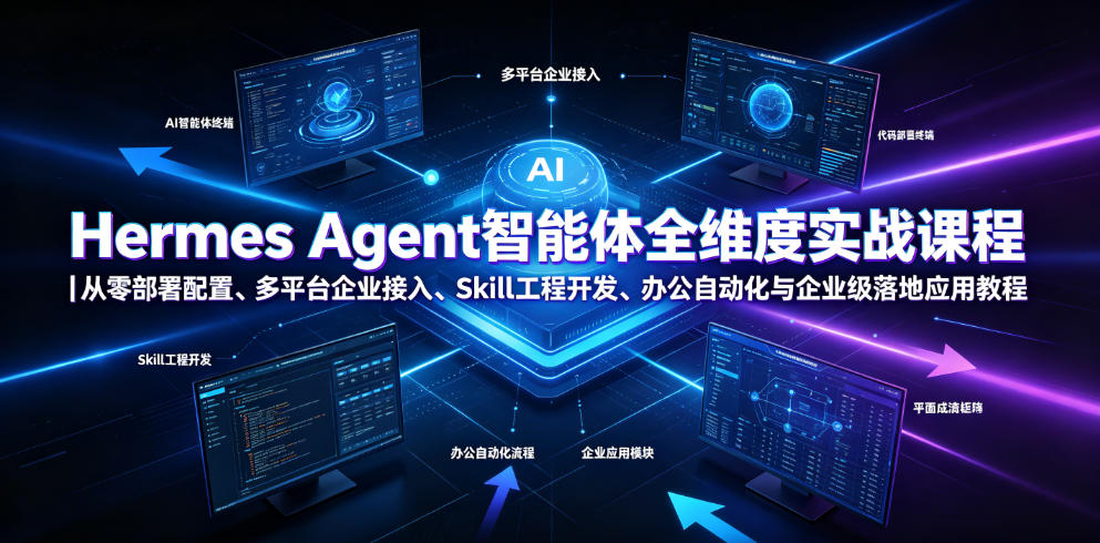 Hermes Agent智能体全维度实战课程|从零部署配置、多平台企业接入、Skill工程开发、办公自动化与企业级落地应用教程-热点1站 - 热点知汇专注网赚项目资源知识聚汇