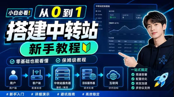 0门槛手把手教你自建一个AI-Token中转站,零基础也能看懂,保姆级教程-热点1站 - 热点知汇专注网赚项目资源知识聚汇