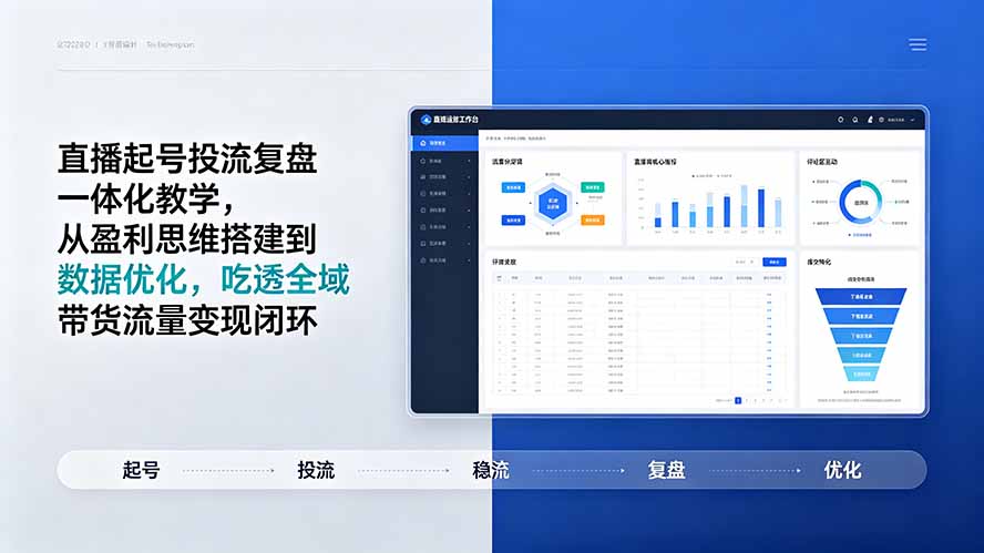 直播起号投流复盘一体化教学,从盈利思维搭建到数据优化,吃透全域带货流量变现闭环-热点1站 - 热点知汇专注网赚项目资源知识聚汇